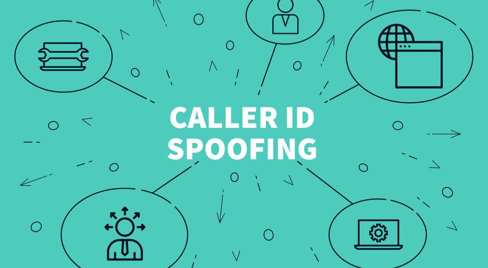 Caller ID Spoofing with Microsoft Teams and Calling Plan